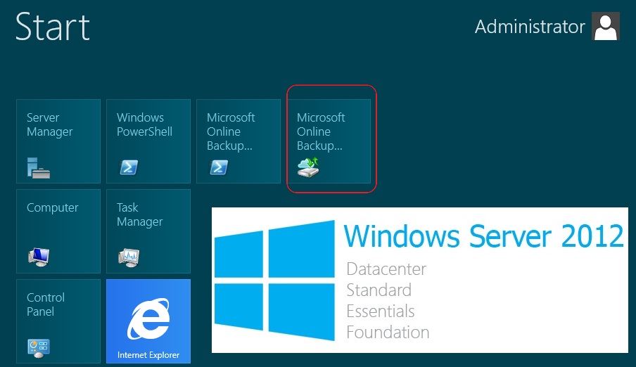 Phiên bản hệ điều hành Windows Server 2012 R2 x64